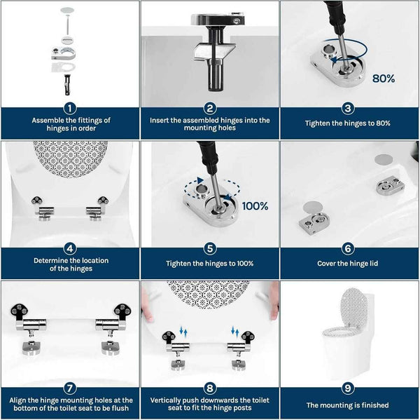 Toilettendeckel mit Absenkautomatik, WC Sitz Quick-Release, O Form, MDF