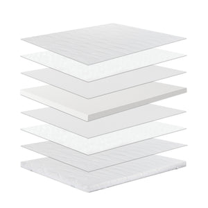 Topper Matratzenauflage Allergiker doppelseitig 160 x 200 cm