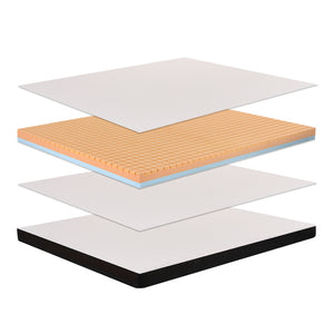 Topper Matratzenauflage Gel Memory doppelseitig 90 x 200 cm