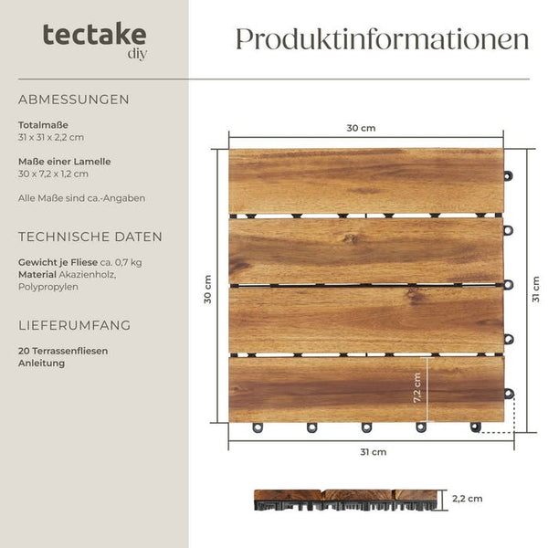 Terrassenfliesen Tabula