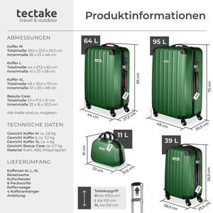 Hartschalenkoffer-Set Cleo grün mit Zubehör