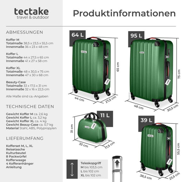 Hartschalenkoffer-Set Cleo grün mit Zubehör