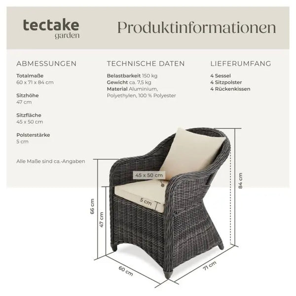 4er Set Aluminium Rattansessel