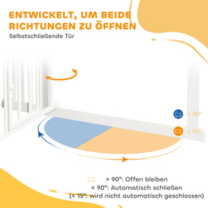 Hunde Absperrgitter selbstschliessend mit Tür 104cm hoch Stahl weiss