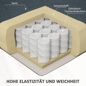Aufstehsessel elektrisch mit Aufstehhilfe und Fernbedienung grau