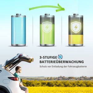 Autokühlschrank Kühlbox mobil für Camping 16L -20 bis 10 Grad