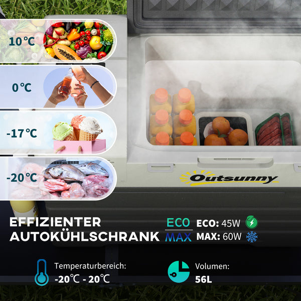 Autokühlschrank Kühlbox mobil für Camping 56L -20° bis 20°C