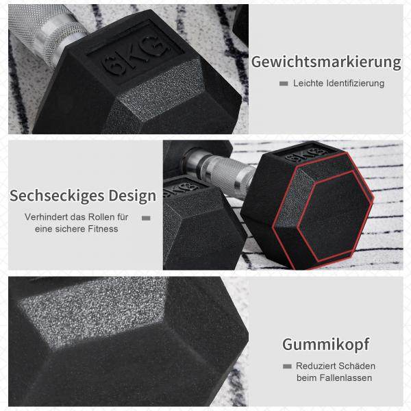 2er-Set Gummi-Hantel Fitness Hantel Kurzhantel Metall Gummi schwarz 6 KG