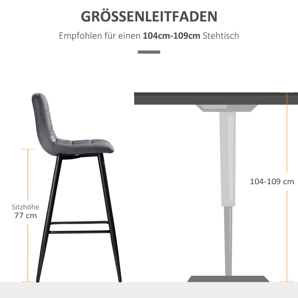 Barhocker 2er Set mit Fussstütze Retro Design grau