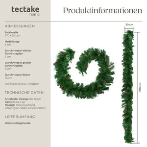 Weihnachtsgirlande