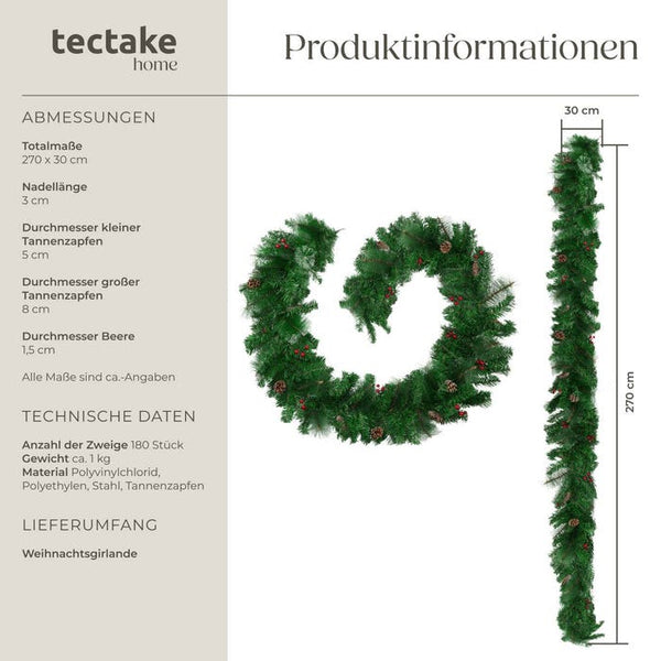 Weihnachtsgirlande