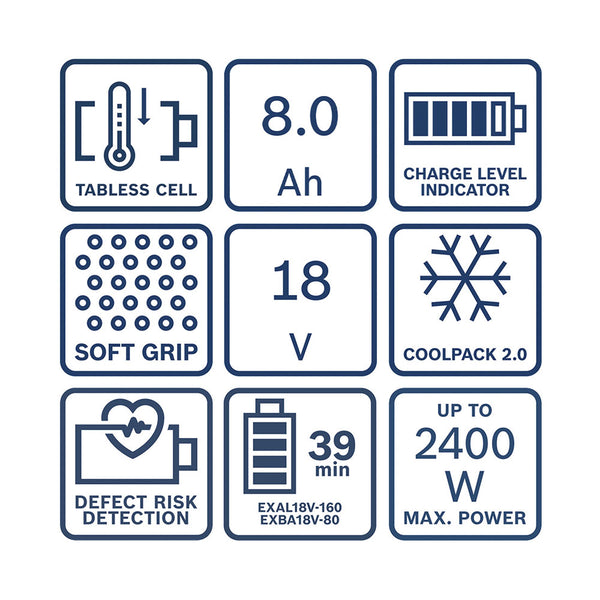 Bosch Akkupack EXPERT EXBA18V-80 1.600.A03.6ZB