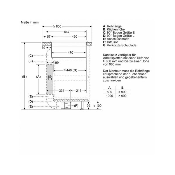 Bosch PVS811B16E Induktionskochfeld mit integriertem Dunstabzug rahmenlos 80cm