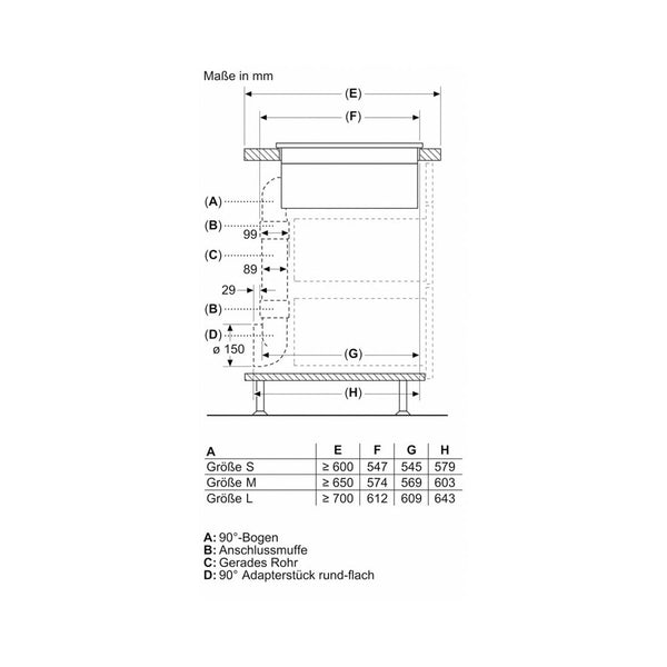 Bosch PVS811B16E Induktionskochfeld mit integriertem Dunstabzug rahmenlos 80cm