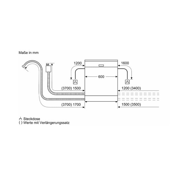 Bosch SBD6ECX21E Vollintegrierter Geschirrspüler
