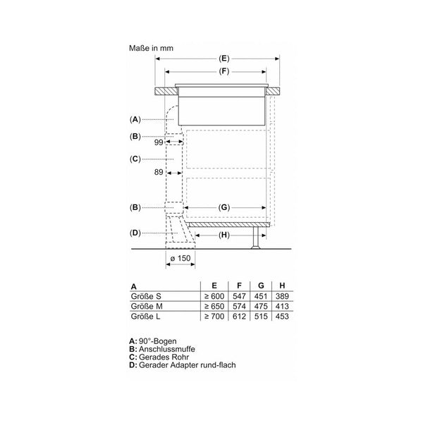 Bosch PVS811B16E Induktionskochfeld mit integriertem Dunstabzug rahmenlos 80cm