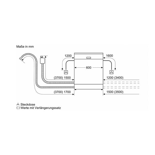 Bosch SBH4EAX28E Vollintegrierter Geschirrspüler XXL