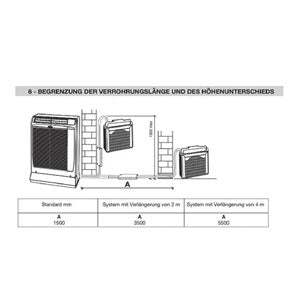 Kibernetik ECO 13 mobiles Split Klimagerät mit WiFi