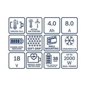 Bosch Starter-Set EXPERT EXBA18V-40 + GAL 12V/18V-80 1.600.A03.73M