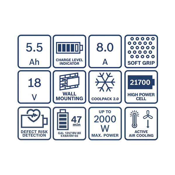 Bosch Starter-Set EXPERT 2x EXBA18V-55 + GAL12V/18V-80 1.600.A03.73P