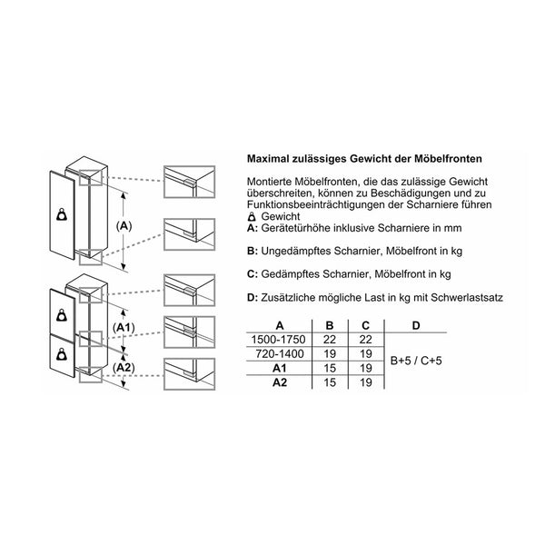 Bosch KIL82VFE0 Einbau-Kühlautomat