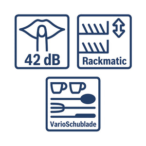 Bosch SBD6ECX21E Vollintegrierter Geschirrspüler