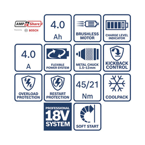 Bosch 2 Tool Kit GSB 18V-45 + GWS 18V-8 + 2xGBA 4.0 Ah + GAL 18V-40 + Werkzeugtasche 0.615.V00.01Y