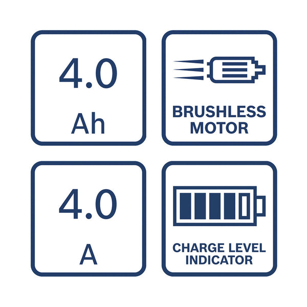 Bosch 2 Tool Kit 18V GSR+GWS+2x4.0Ah+GAL 0.615.A50.07N