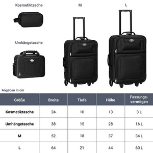 Trolley Kofferset Athen - Schwarz 5-teiliges Set mit 2 Trolleys, Umhänge- und 2 Kosmetiktaschen