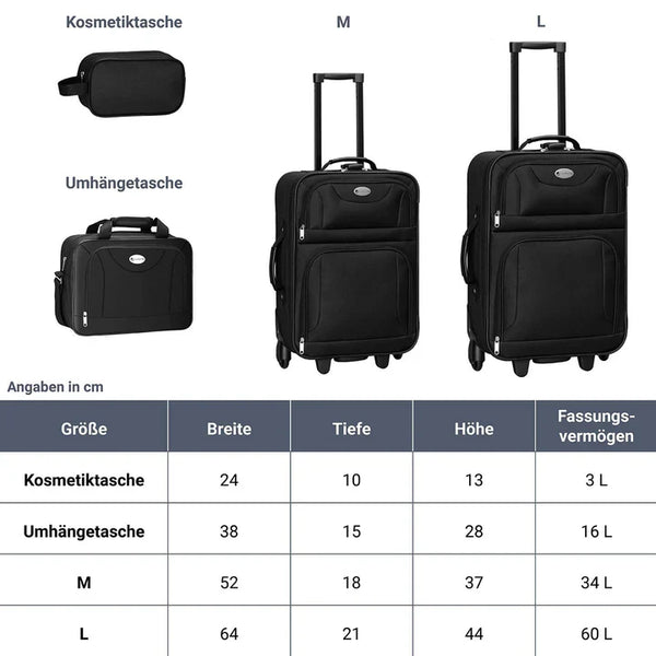 Trolley Kofferset Athen - Schwarz 5-teiliges Set mit 2 Trolleys, Umhänge- und 2 Kosmetiktaschen