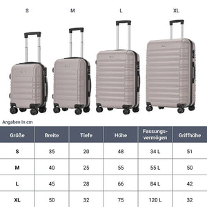 Hartschalen Kofferset Rom - Champagner 4-teiliges Set mit schlagfester ABS-Hartschale und 360° Rollen