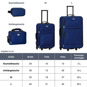Trolley Kofferset Athen - Blau 5-teiliges Set mit 2 Trolleys, Umhänge- und 2 Kosmetiktaschen