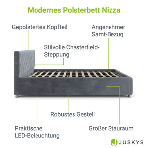 LED Polsterbett Nizza 180x200 cm Bettkasten Grau