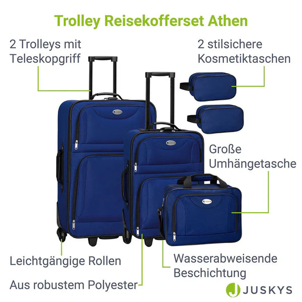 Trolley Kofferset Athen - Blau 5-teiliges Set mit 2 Trolleys, Umhänge- und 2 Kosmetiktaschen