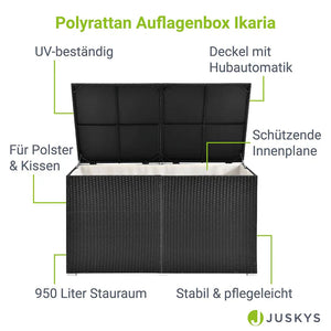 Polyrattan Auflagenbox Ikaria schwarz mit Deckel 950 Liter