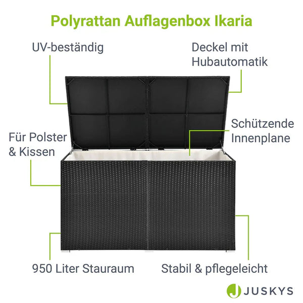 Polyrattan Auflagenbox Ikaria schwarz mit Deckel 950 Liter