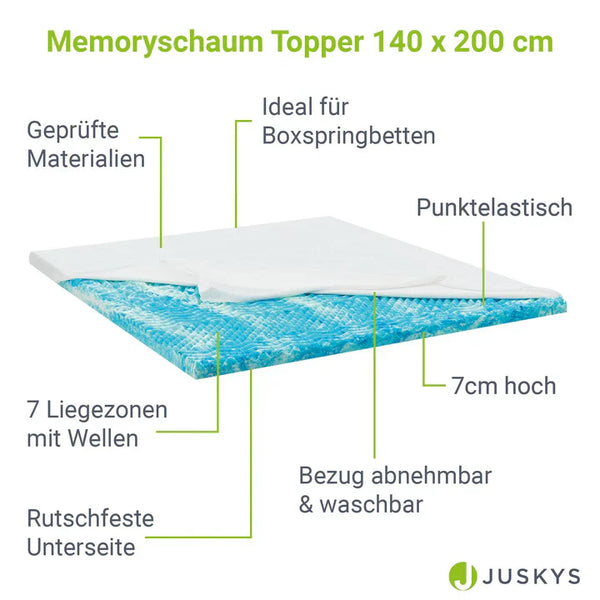 Topper 140x200 cm Memoryschaum, H2 - H3 Orthopädischer 7-Zonen