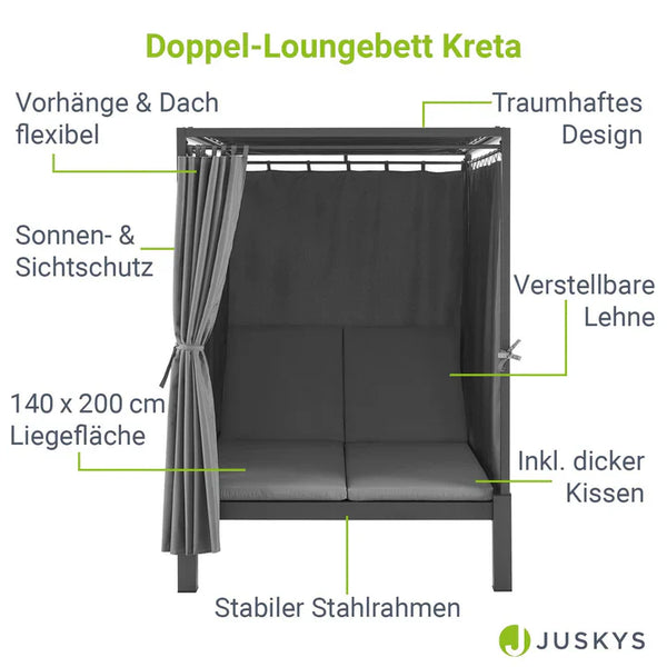 Doppel Loungebett Sonnenliege Kreta - Liege mit Dach in Grau