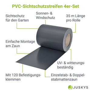 4er Set Doppelmattenzaun & Einzelmattenzaun Sichtschutz Anthrazit