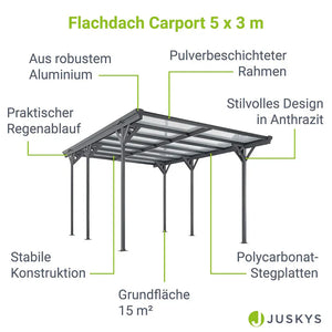 Carport mit Flachdach 5 x 3 m in Dunkelgrau