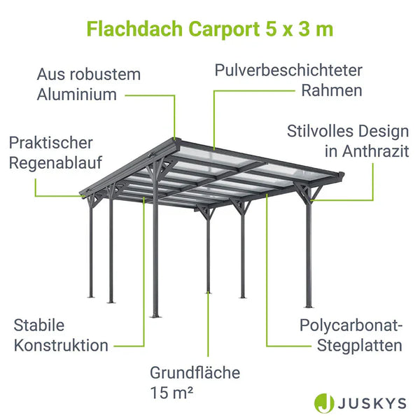 Carport mit Flachdach 5 x 3 m in Dunkelgrau