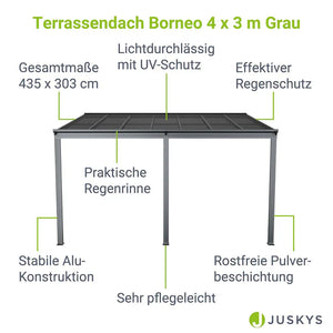 Terrassendach Borneo 4 x 3 m dunkelgrau