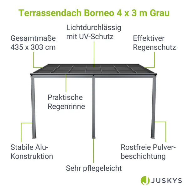 Terrassendach Borneo 4 x 3 m dunkelgrau