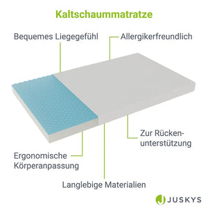 Kaltschaummatratze 120 x 200 cm mit ergonomischer Körperanpassung