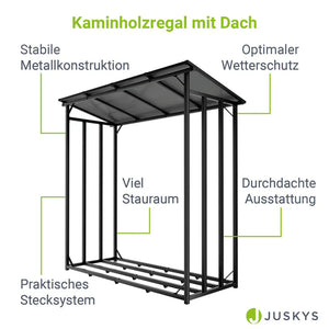 Kaminholzregal außen mit Dach