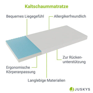 Kaltschaummatratze 90x200 cm