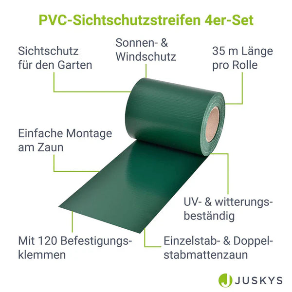 4er Set Doppelmattenzaun & Einzelmattenzaun Sichtschutz Grün