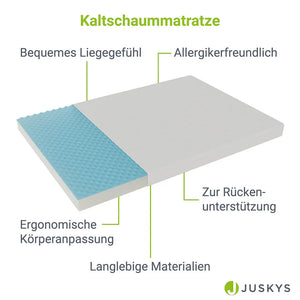 Kaltschaummatratze 140 x 200 cm aus verdichtetem Polyurethane-Kaltschaum