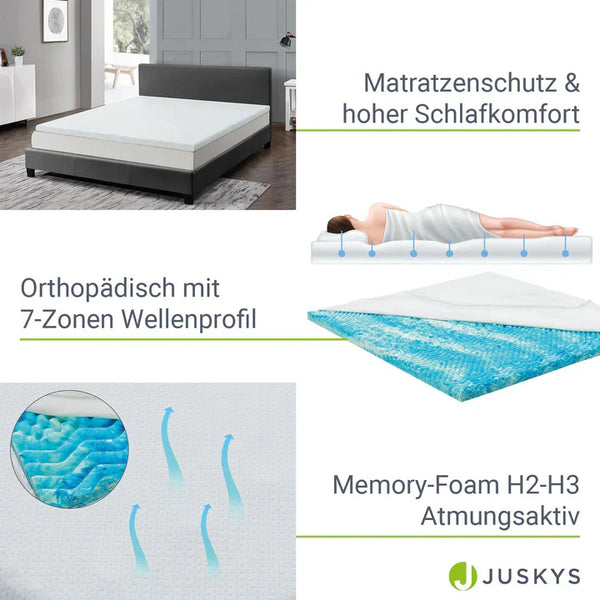 Topper 140x200 cm Memoryschaum, H2 - H3 Orthopädischer 7-Zonen