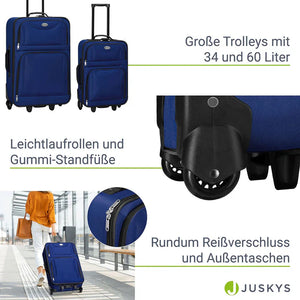 Trolley Kofferset Athen - Blau 5-teiliges Set mit 2 Trolleys, Umhänge- und 2 Kosmetiktaschen